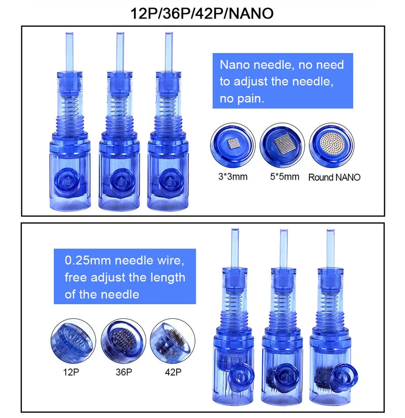 Threaded Needles